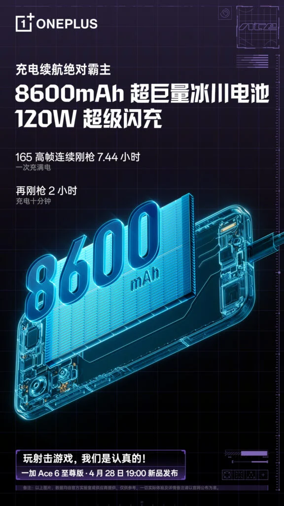 OnePlus Ace 6 Ultra aposta tudo na bateria de 8600mAh e carregamento de 120W