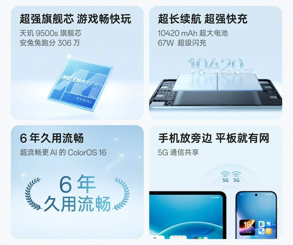 Oppo revela quase tudo sobre o Pad 6 antes da apresentação oficial