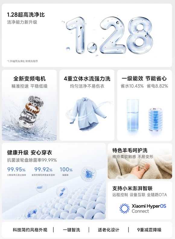 Xiaomi Mijia Pro