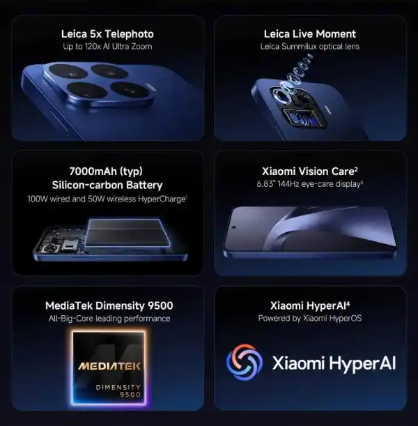 Xiaomi 17T e 17T Pro chegam para a semana, mas há algo que devem saber