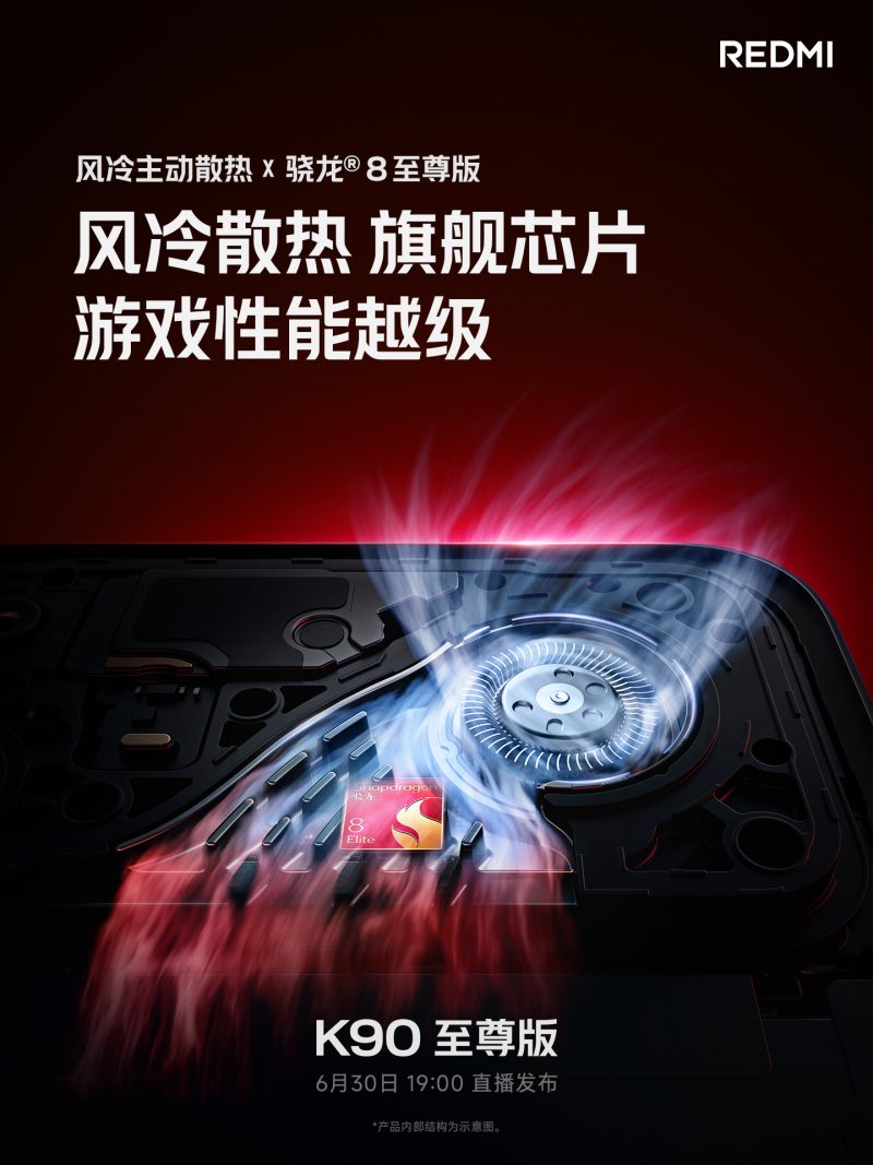 Redmi K90 Ultra será um verdadeiro flagship a preço de saldo! Mas não para nós.