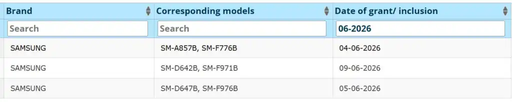 Samsung prepara três dobráveis para julho e um deles pode surpreender