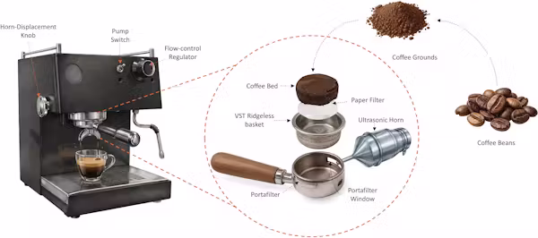 café espresso