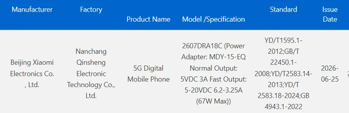 Redmi Note 17 Pro recebe certificação 3C com carregamento rápido de 67 W 2 Redmi Note 17 Pro