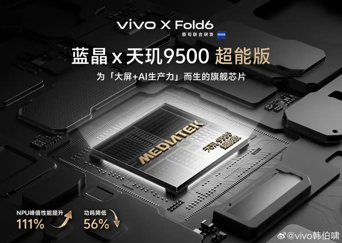 vivo x fold 6