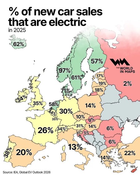 Europa acelera rumo ao elétrico, mas Portugal continua a meio da tabela 2 Europa acelera rumo ao elétrico, mas Portugal continua a meio da tabela