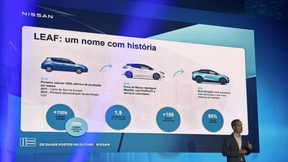 Novo Nissan LEAF já disponível em Portugal a partir de 29.990 euros