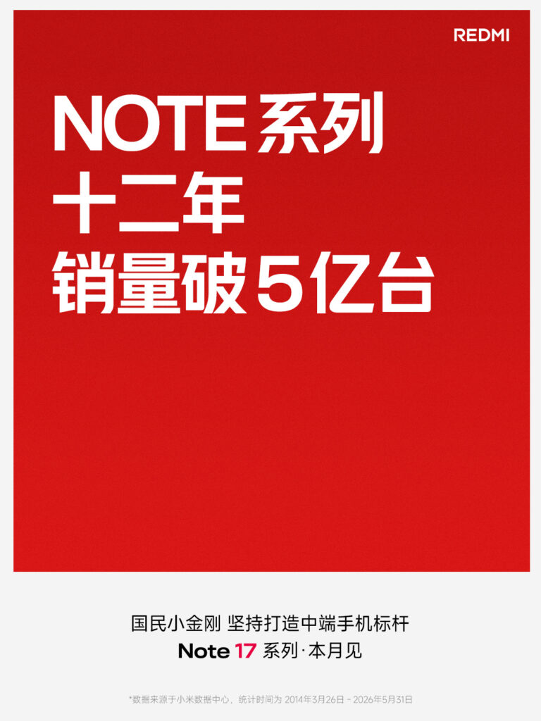 Redmi Note ultrapassa os 500 milhões de smartphones vendidos 2 Redmi Note 17