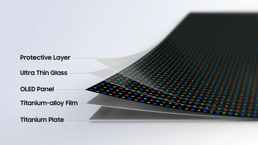 Ilustração da tecnologia Samsung Flex Titanium utilizada nos novos ecrãs dos smartphones Galaxy dobráveis