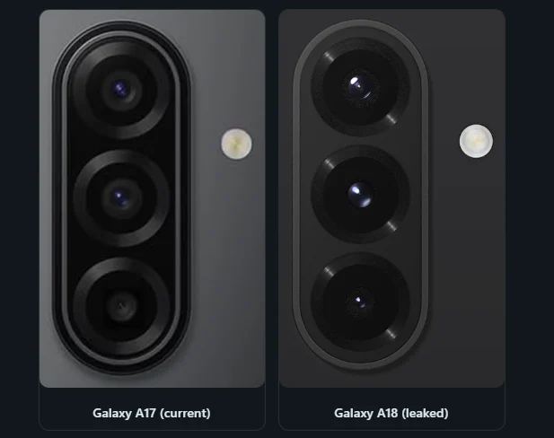 Samsung Galaxy A18