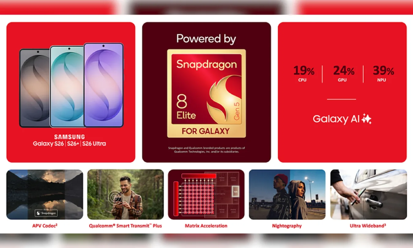 Qualcomm vai aumentar preços dos chips em setembro 3 qualcomm snapdragon
