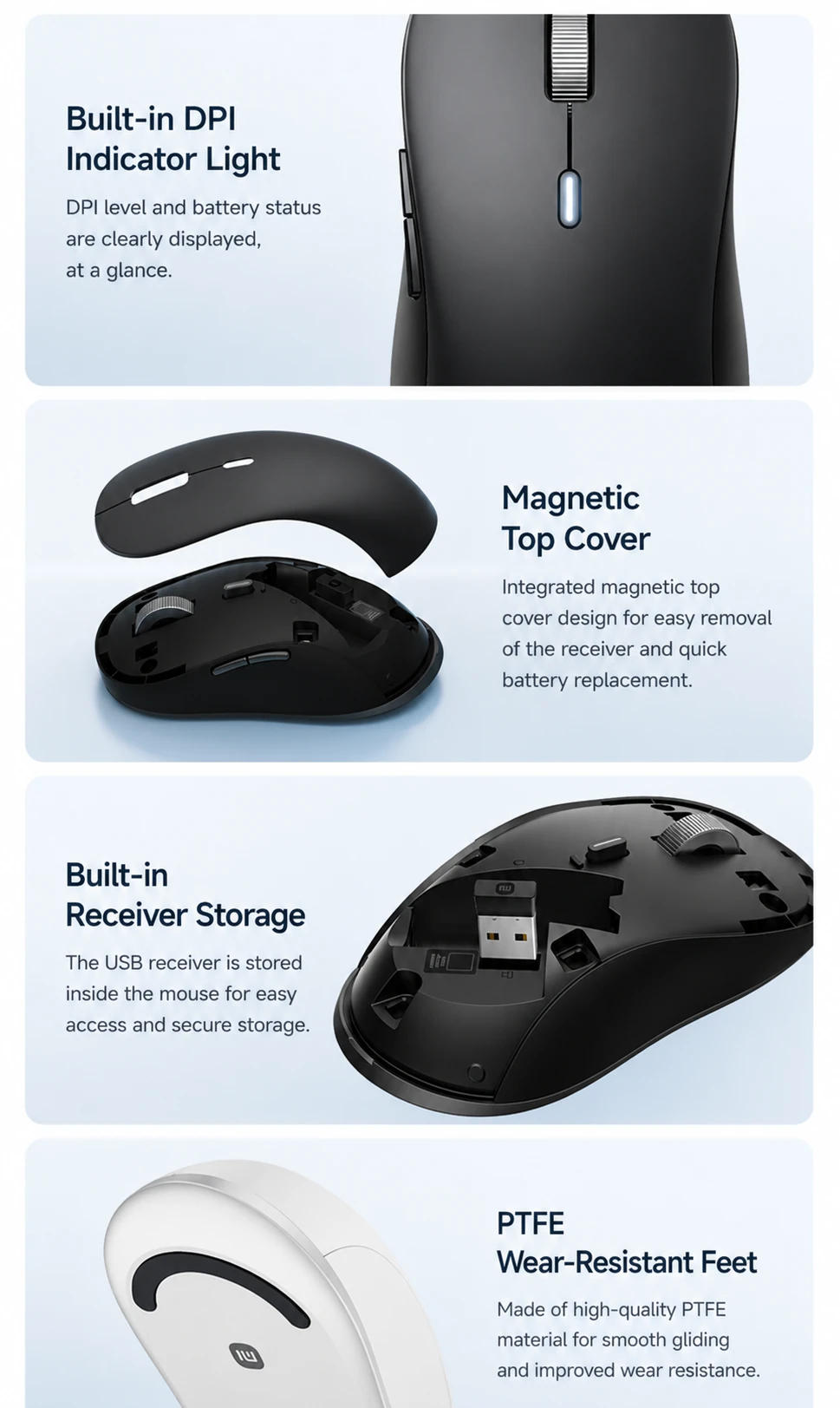 Wireless Mouse 4 Pro