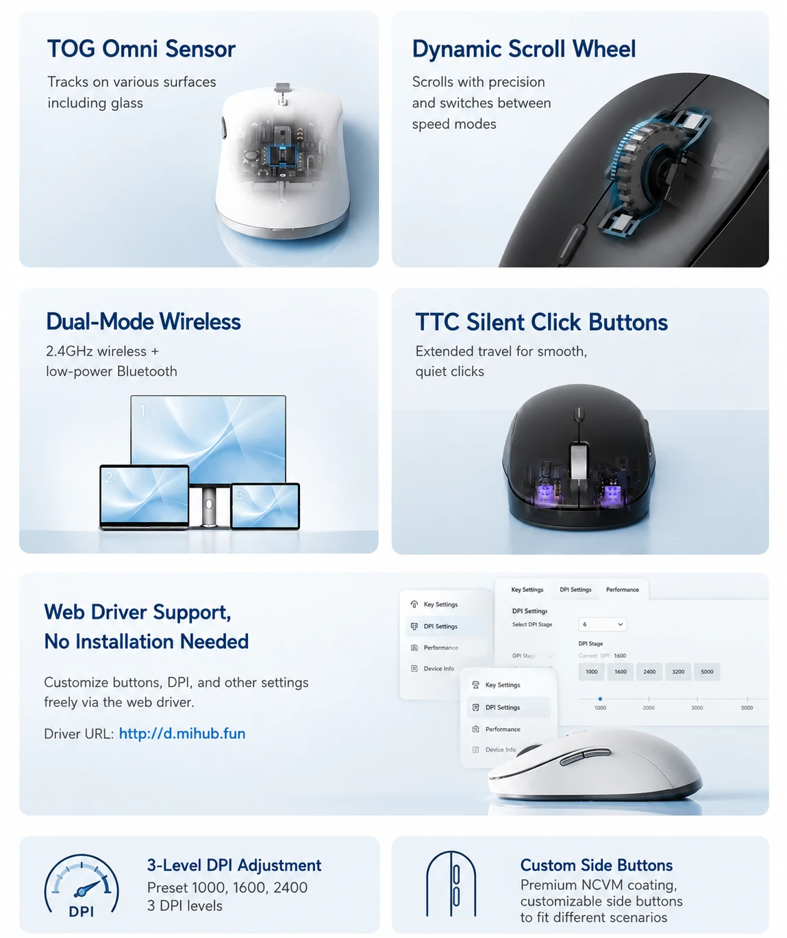 Wireless Mouse 4 Pro