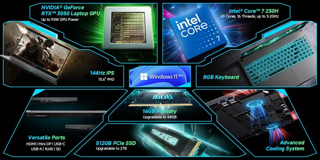 CHUWI GTBook X: Um portátil gaming com RTX3050 por menos de 1000 euros?