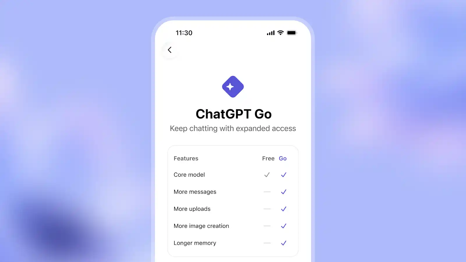 Revolut oferece ChatGPT-Go grátis até 12 meses, para clientes Premium