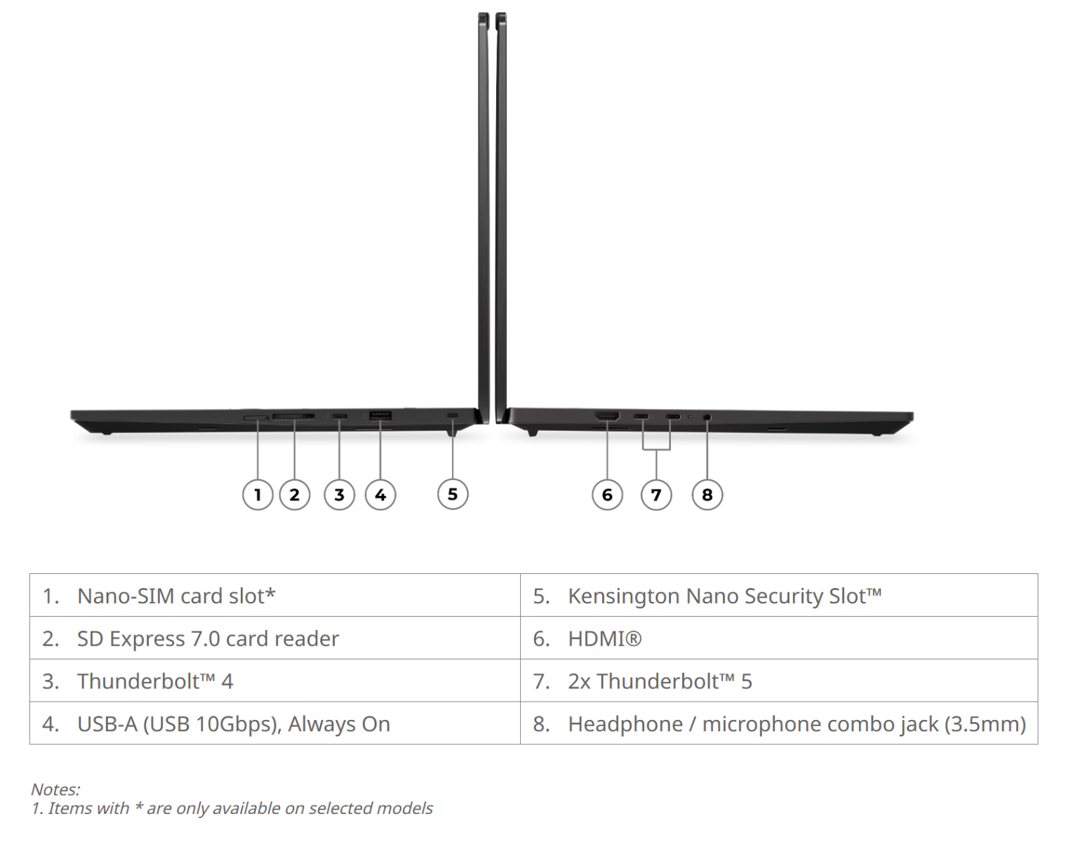 Lenovo ThinkPad T16 Gen 9 chega à Europa com 64 GB de RAM LPCAMM2 3 Lenovo ThinkPad T16 Gen 9 chega à Europa com 64 GB de RAM LPCAMM2