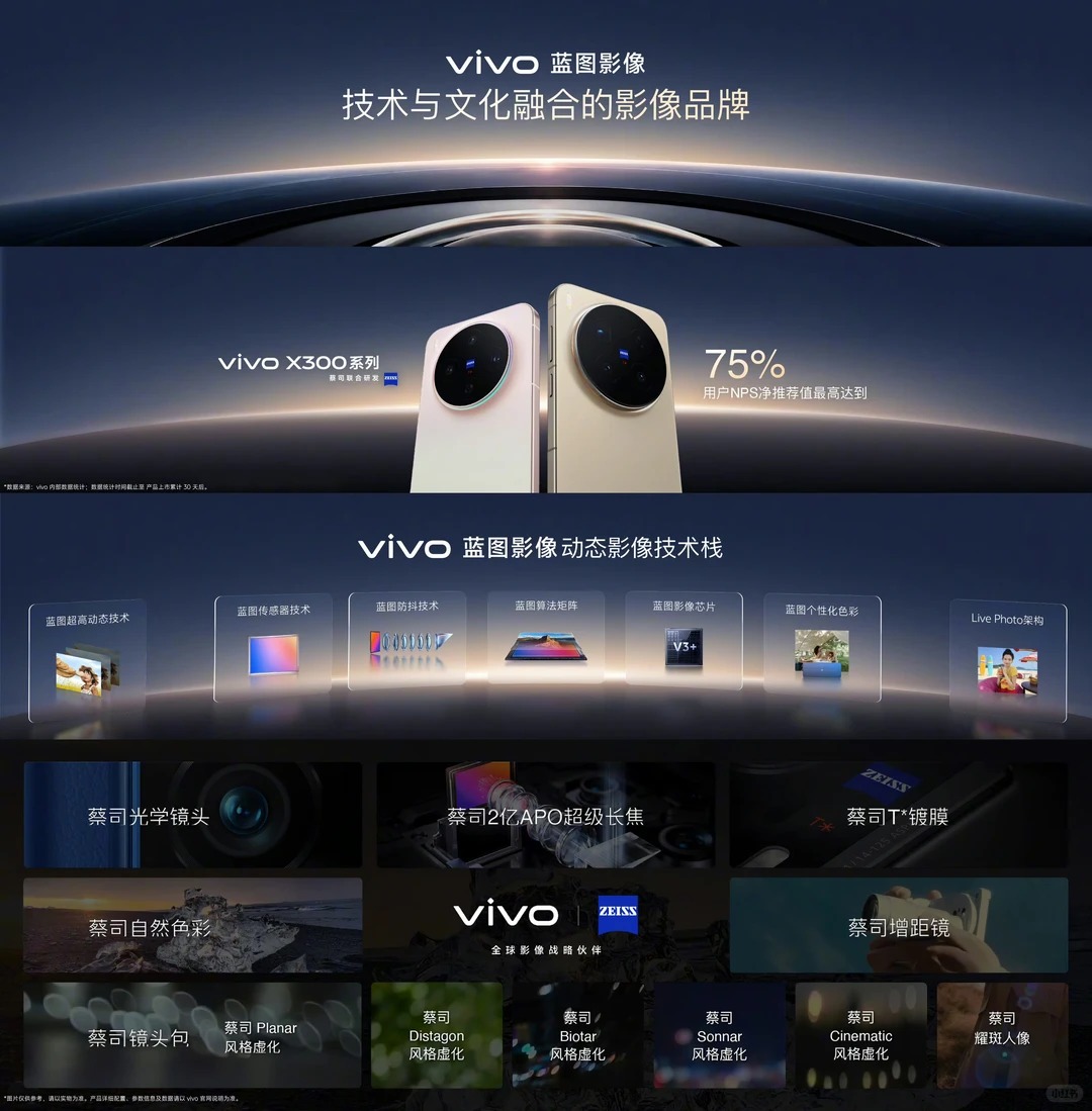 vivo X500 será apresentado a 21 de setembro na China